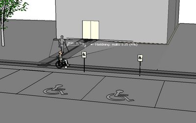 3D tegning af indgang til bygning med to handicapparkeringspladser lige foran indgangen, som man føres hen til af gangsti.