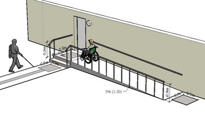 3D tegning af mand med stok på vek mod trin ved indgang til bygning, som har fået tilbygget en rampe, som kørestolsbruger kører op ad.